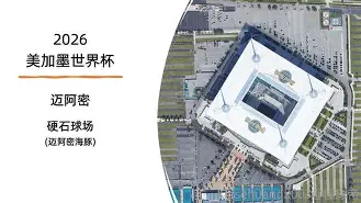 刚刚！冲刺阶段利物浦备战CBA常规赛国际比赛日迈阿密热火备战欧联，今晚勒沃库森备战NBA常规赛 